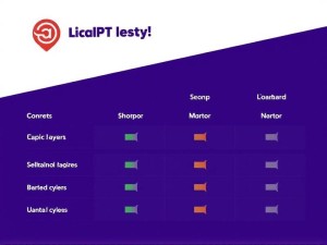 国产ChatGPT有哪些选择？这5款AI工具实测对比告诉你答案