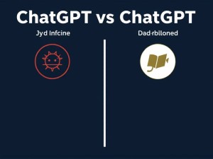 官网ChatGPT和普通版本有啥区别?3分钟帮你避坑选对!