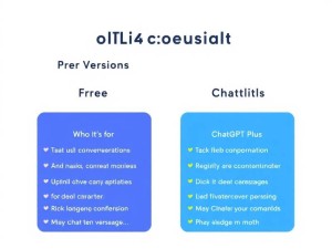 ChatGPT花钱吗?全面解析免费与付费版本差异及使用建议