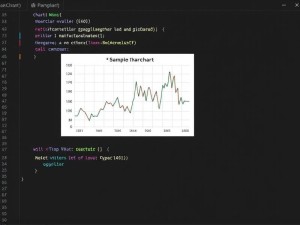 如何在ChatGPT中快速生成专业图表？3种简单方法全解析