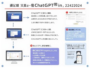 国内怎么访问ChatGPT?2024年最新稳定方法汇总与避坑指南