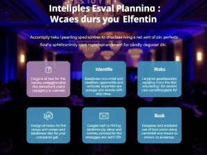 如何用ChatGPT高效策划活动？5步打造专业方案