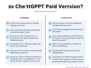 ChatGPT付费版本值得买吗?一篇帮你快速决策的实用指南