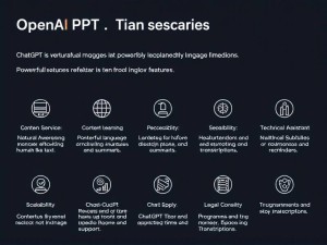 ChatGPT有什么功能？一文详解它的10大核心用途