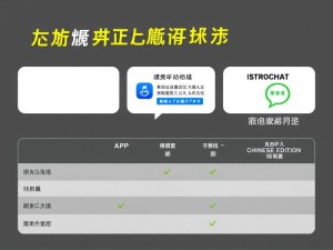 2025年最新实测,这3款小程序ChatGPT,哪个更懂中国人?