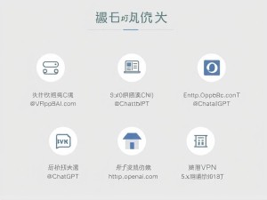 国内如何使用ChatGPT?完整教程与注意事项